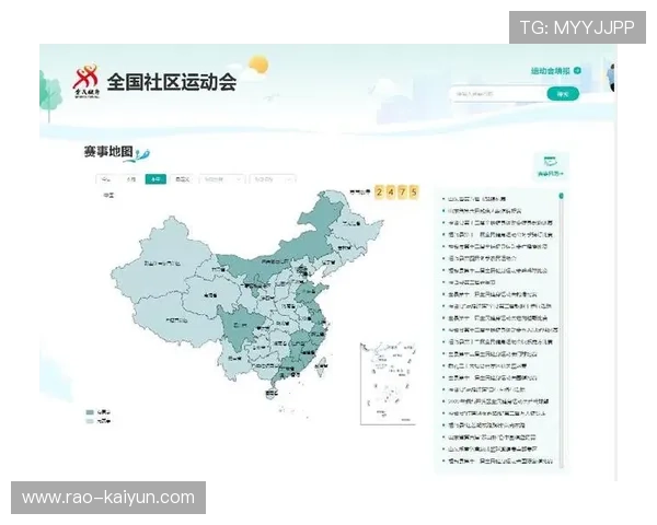 一站式数字化体育娱乐平台：体验秒级存取技术背后的安全架构，数字体育投资平台